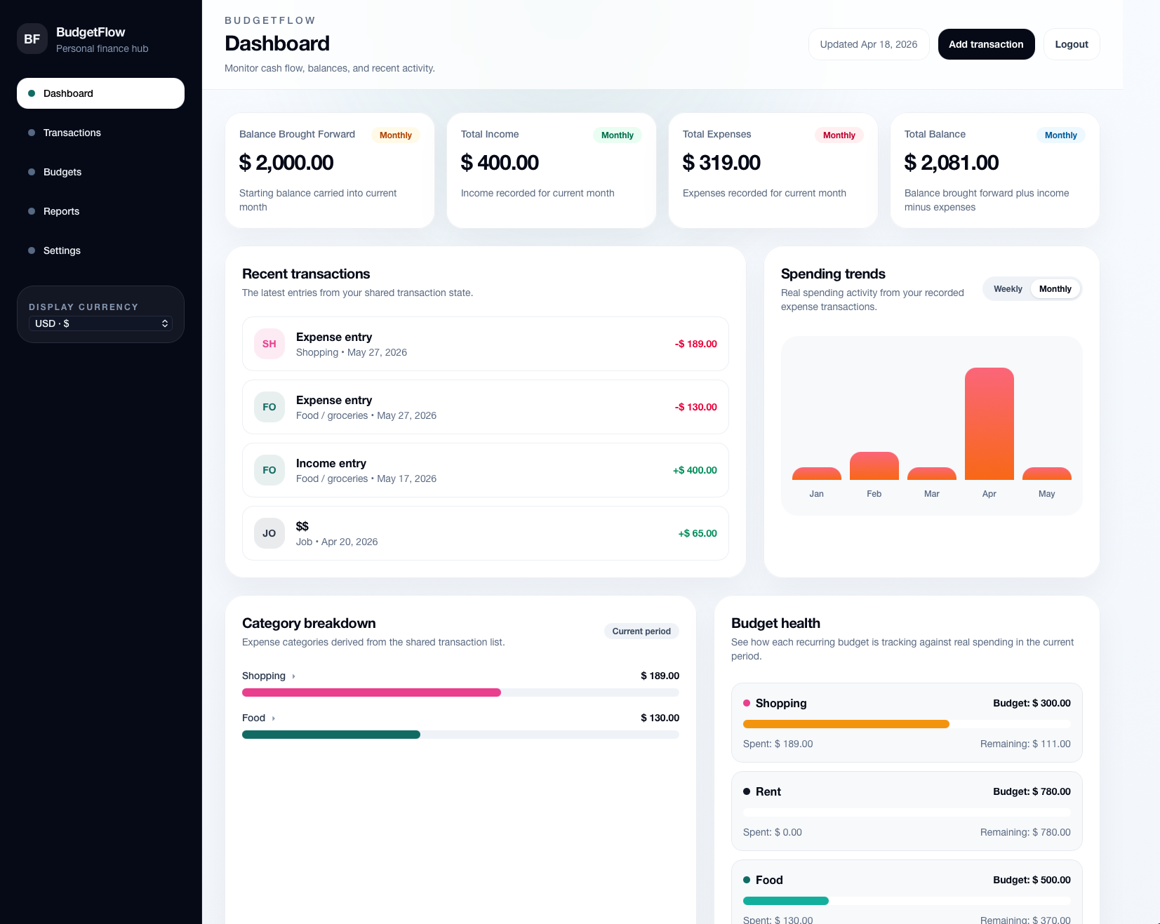 BudgetFlow preview