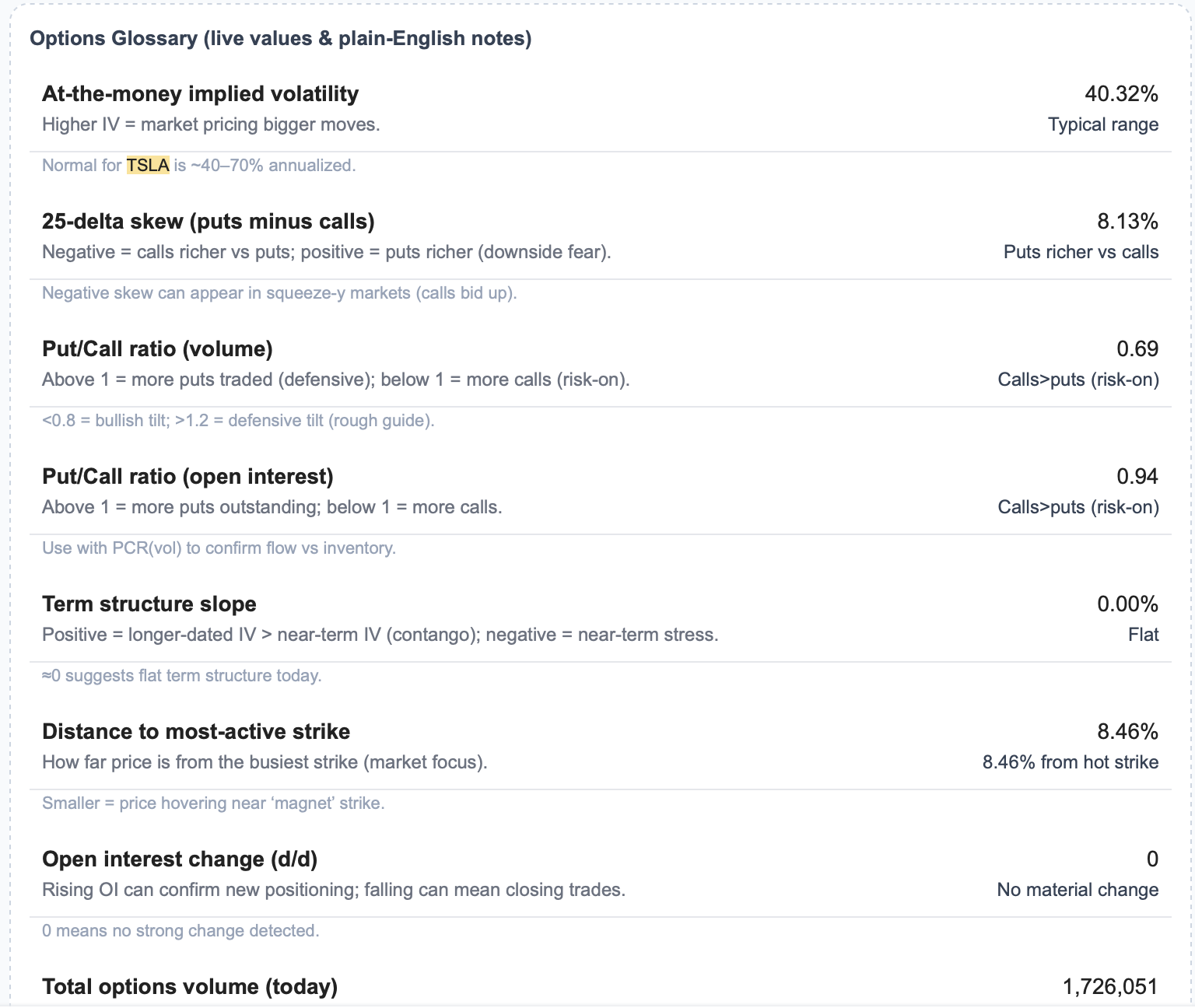 Stock Market Machine Learning Model preview